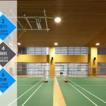  廈門市思明區(qū)羅羅家居經(jīng)營部 主營 家居用品, 布藝,毛