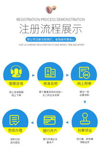 專業(yè)代辦廣州、佛山、深圳個(gè)體工廠企業(yè)營(yíng)業(yè)執(zhí)照注銷與工商變更服務(wù)